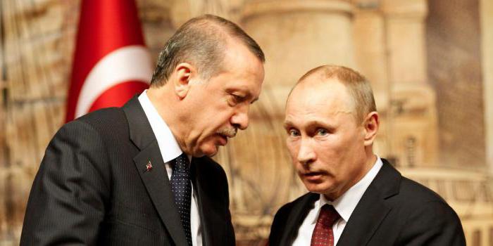 Российско турецкие отношения сегодня