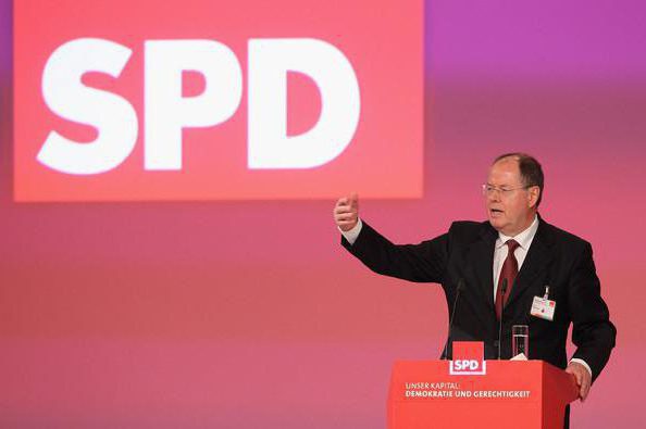 Социал-демократическая партия Германии сегодня