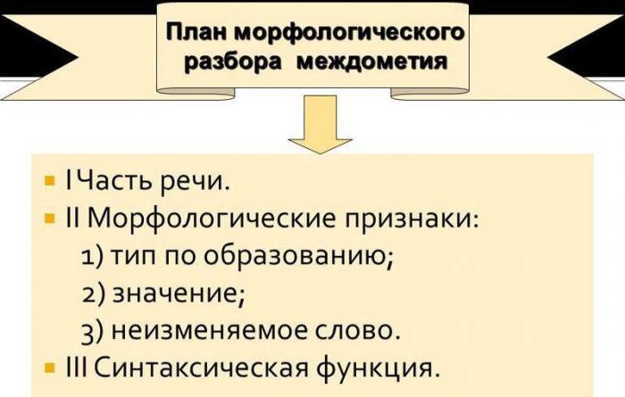 звукоподражательные слова в русском языке