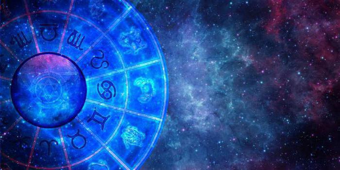 астрологи России