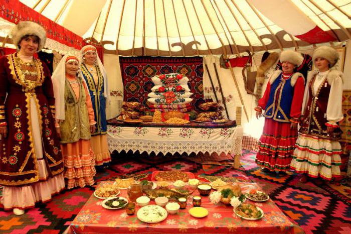 народы тюркской языковой группы
