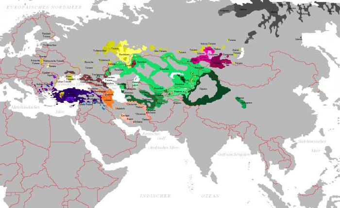 тюркская группа языков