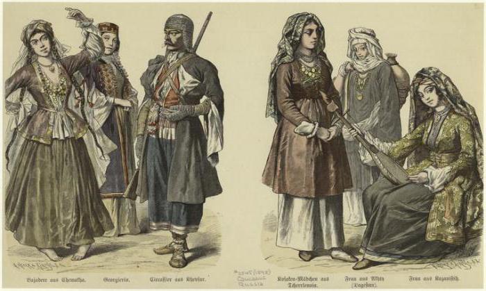 тюркская языковая группа 