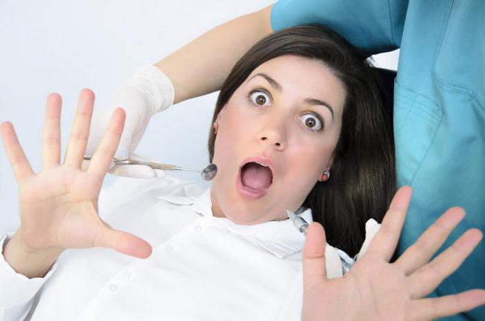 анестезия в стоматологии виды