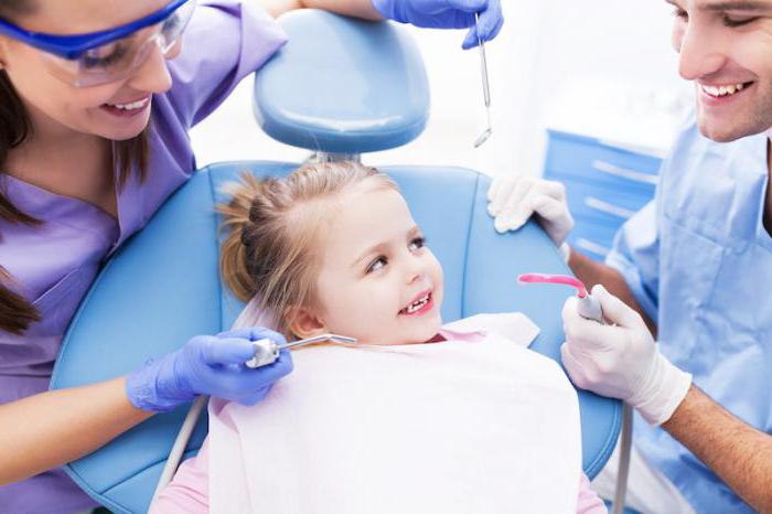обезболивание в стоматологии виды анестезии 