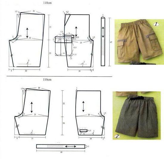 шорты для мальчика своими руками выкройки 