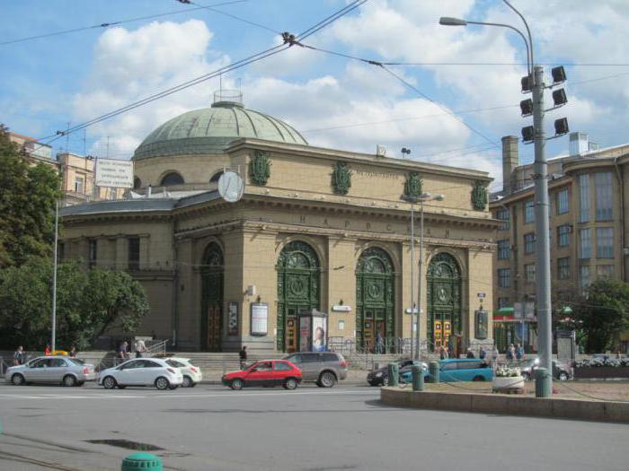 станция метро нарвская, Петербург
