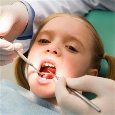 лечение хронического периодонтита на зубах