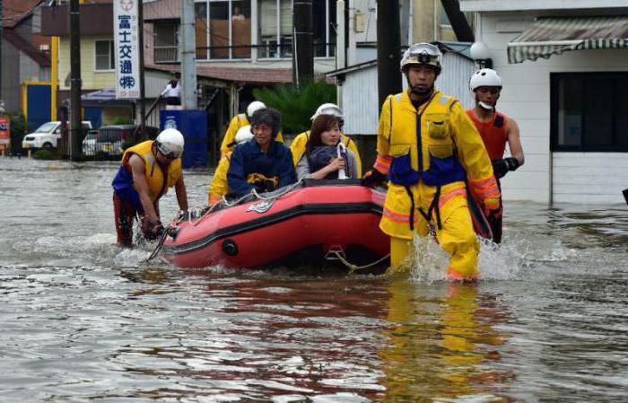 Последнее наводнение в Японии