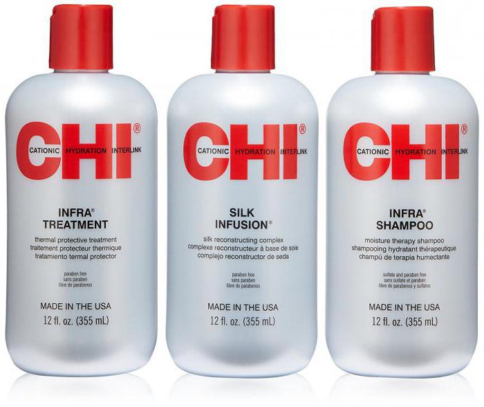 Косметика Chi для волос: отзывы покупателей