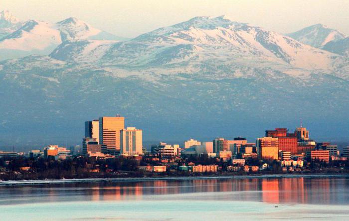 Русские города на Аляске