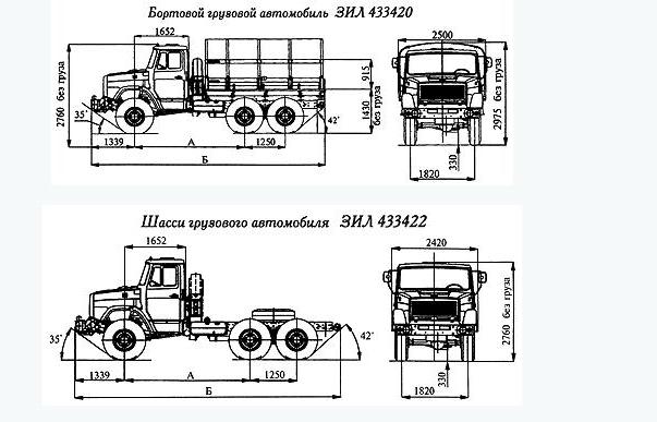 ЗИЛ 4334 технические характеристики 