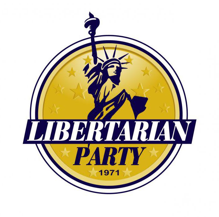 либертарианская партия сша