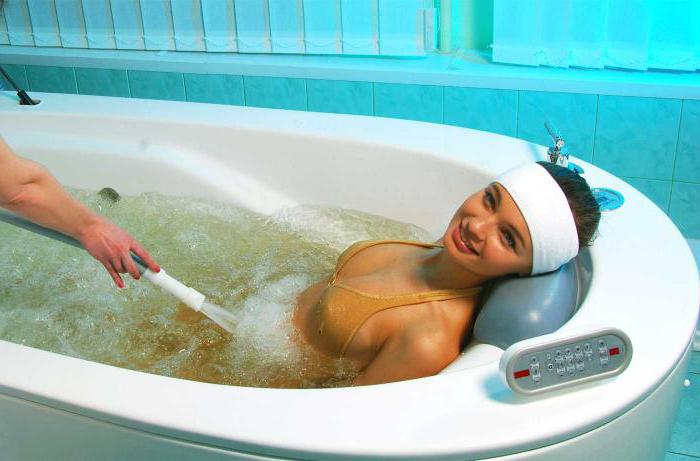 Радоновые ванны показания и противопоказания в гинекологии