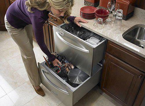 посудомоечная машина встраиваемая 45 см рейтинг установка 