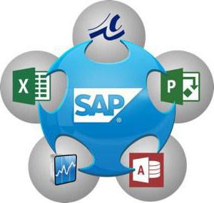 работа в программе sap