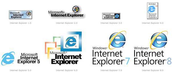 internet explorer для windows 7