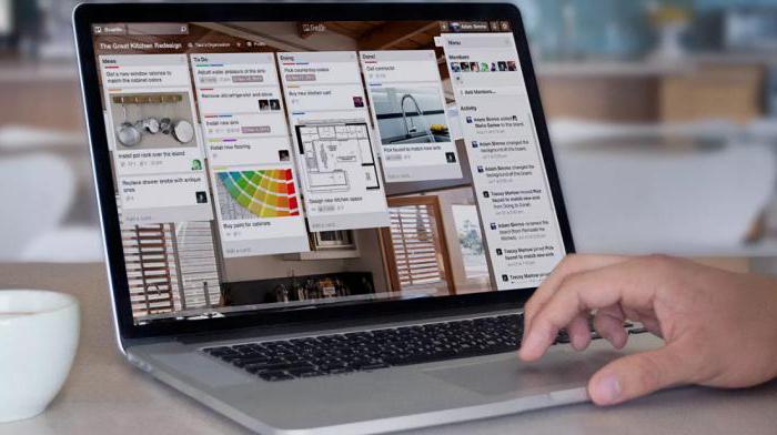 обзор способов применения сервиса trello 
