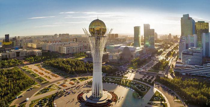 древние города казахстана