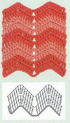 схема узор для свитера