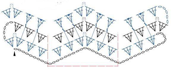  узор зигзаг крючком схема 