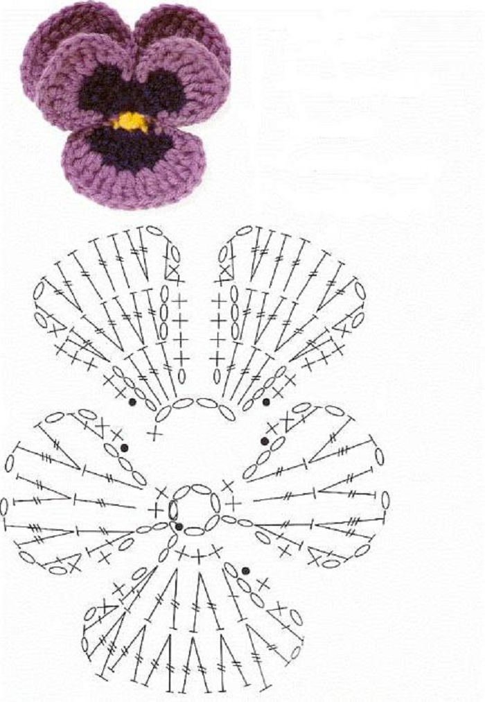 Схема для вязания цветка