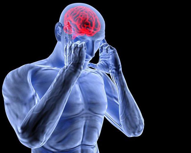 головная боль напряжения симптомы и лечение