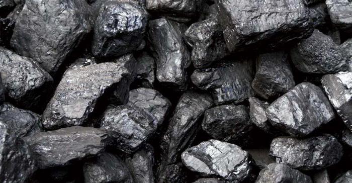 полезные ископаемые каменный уголь