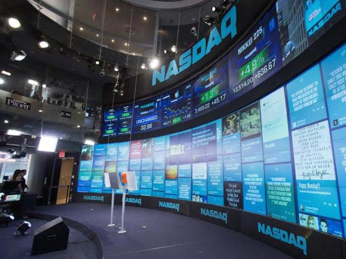 фондовая биржа nasdaq рынок акций