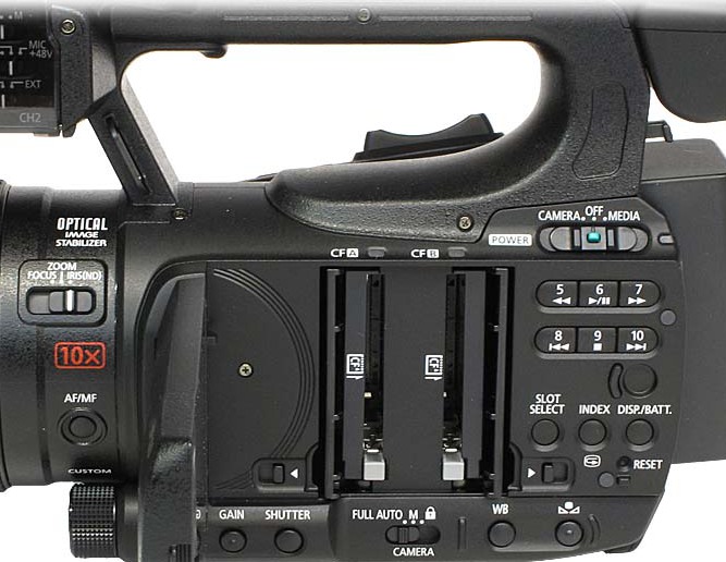 Элементы управления камерой Canon XF100