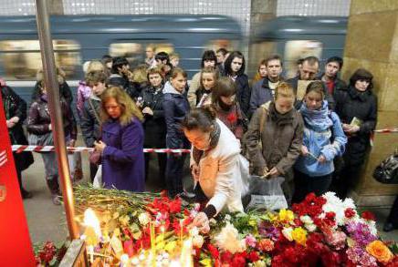 теракты на станциях метро лубянка и парк культуры 29 марта 2010 г