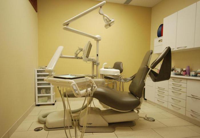 ортодонтический аппарат френкеля отзывы