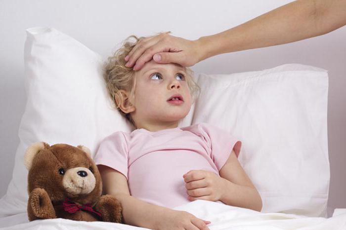 желудочный кашель симптомы лечение у детей