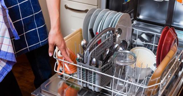 как почистить посудомоечную машину