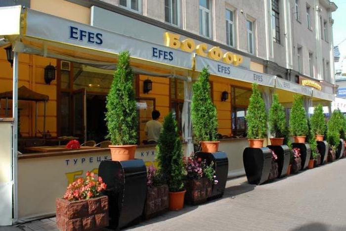 Турецкие рестораны в Москве: адреса