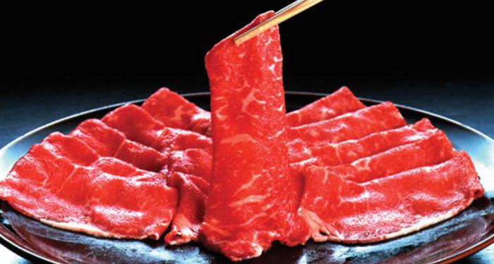 красное мясо что это такое