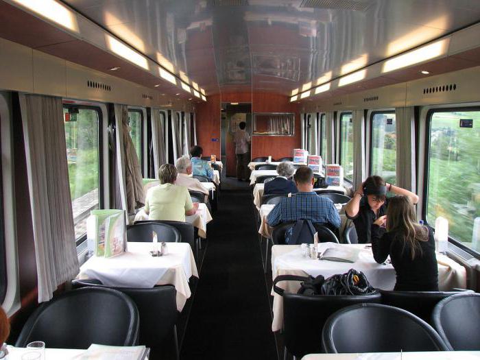 вагон ресторан в поезде