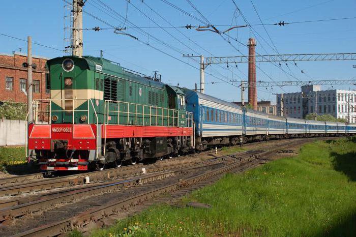 Москва Евпатория поезд