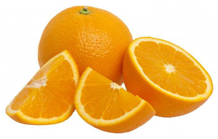 Калорийность апельсина на 100 грамм энергетическая ценность
