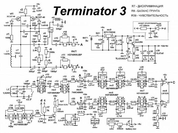 металлоискатель терминатор трио