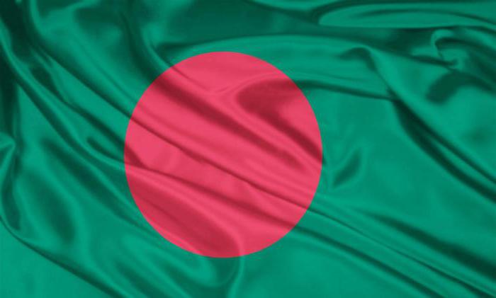 как выглядит флаг Бангладеш
