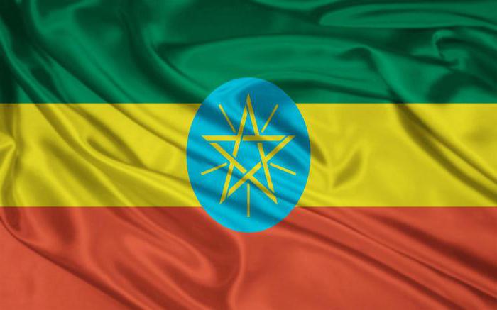 флаг Эфиопии фото