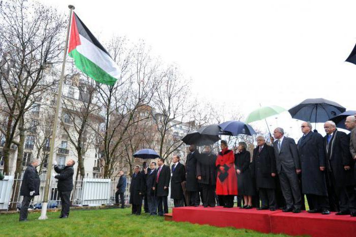 флаг Палестины в ООН