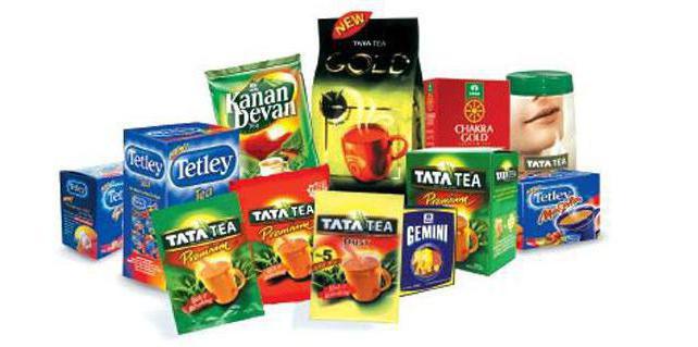 популярные марки чая