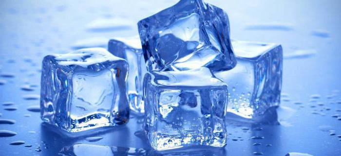 Косметический лед для лица в домашних условиях