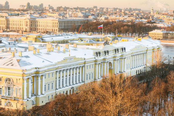Здание Сената и Синода в Санкт-Петербурге 