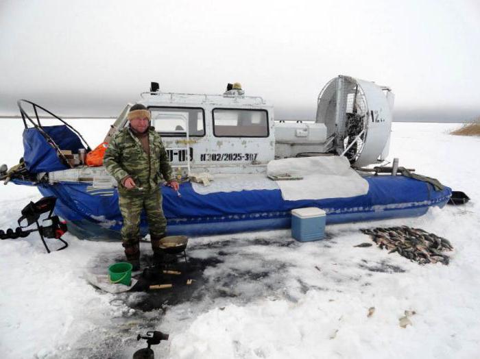 Зимняя рыбалка в Астрахани базы цены