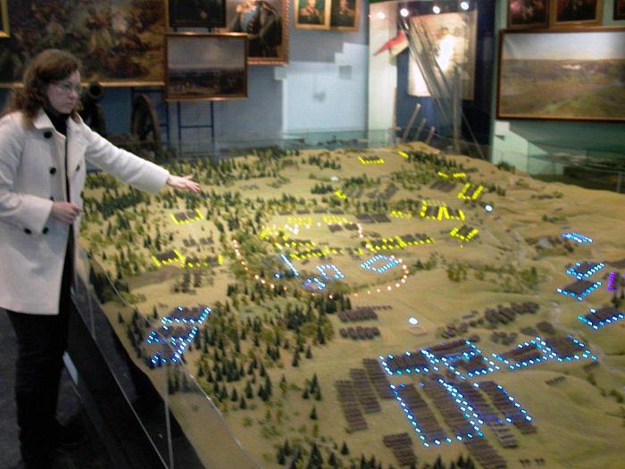 Как Бородинское поле превратили в музей-заповедник