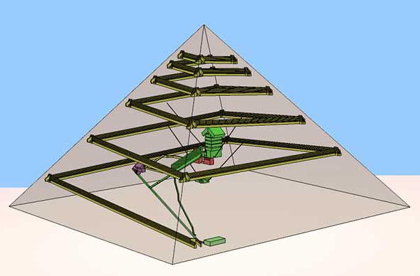 Удивительная пирамида