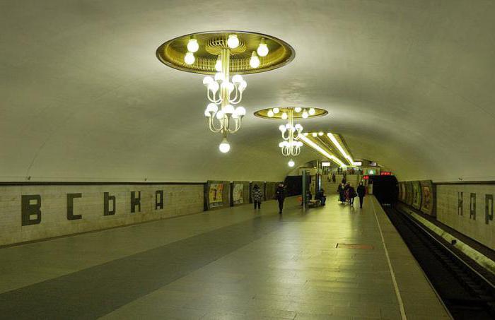 киев станция метро харьковская